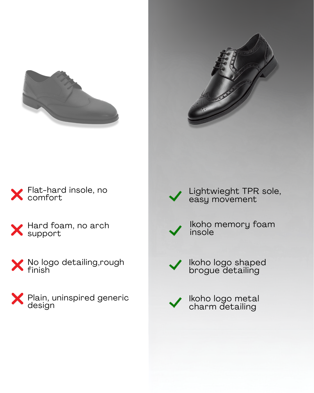 ORANGE EYE DERBY SHOES BROGUE