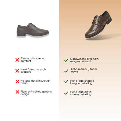 ORANGE EYE DERBY SHOES BROGUE BROWN